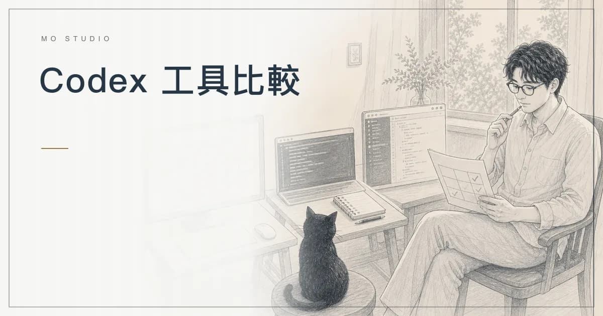 Codex vs Claude Code vs Cursor:AI Coding Agent 怎麼選(2026)