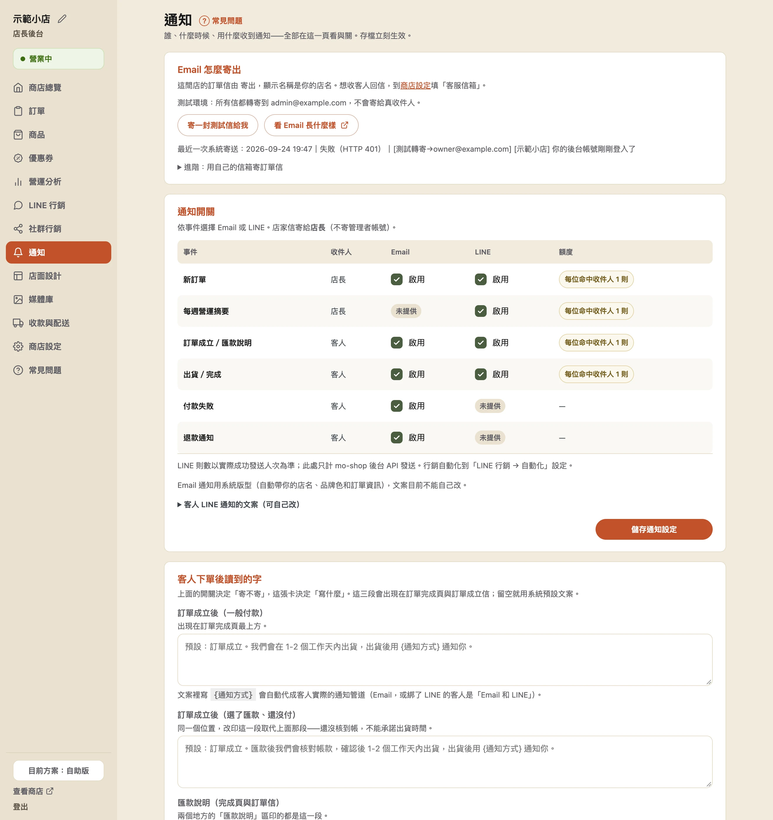 通知頁：上方是「Email 怎麼寄出」區塊（顯示這家店的專屬寄件人地址與寄測試信按鈕），下面是「通知開關」表格，列出新訂單、每週營運摘要、訂單成立／匯款說明、出貨／完成、付款失敗、退款通知各自的收件人與 Email／LINE 勾選。